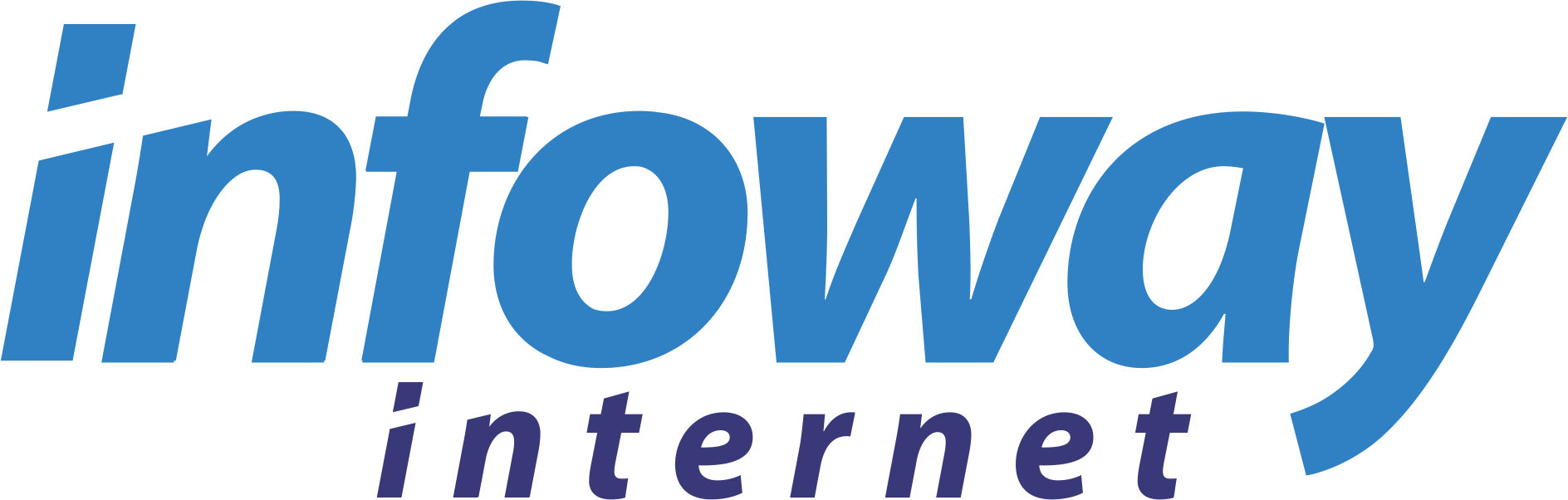 Infoway logo 2015